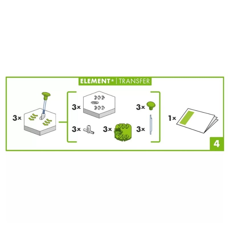 ravensburger-gravitrax-dodatek-transfer-3.jpg