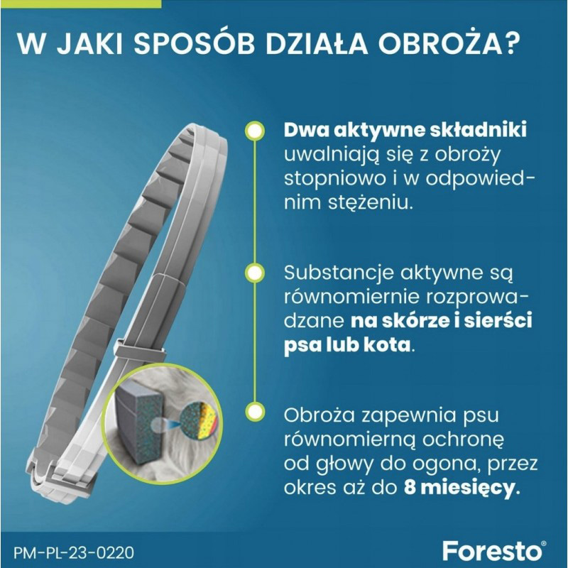 Foresto Obroża na Kleszcze Pchły dla Psa i Kota do 8kg 38cm