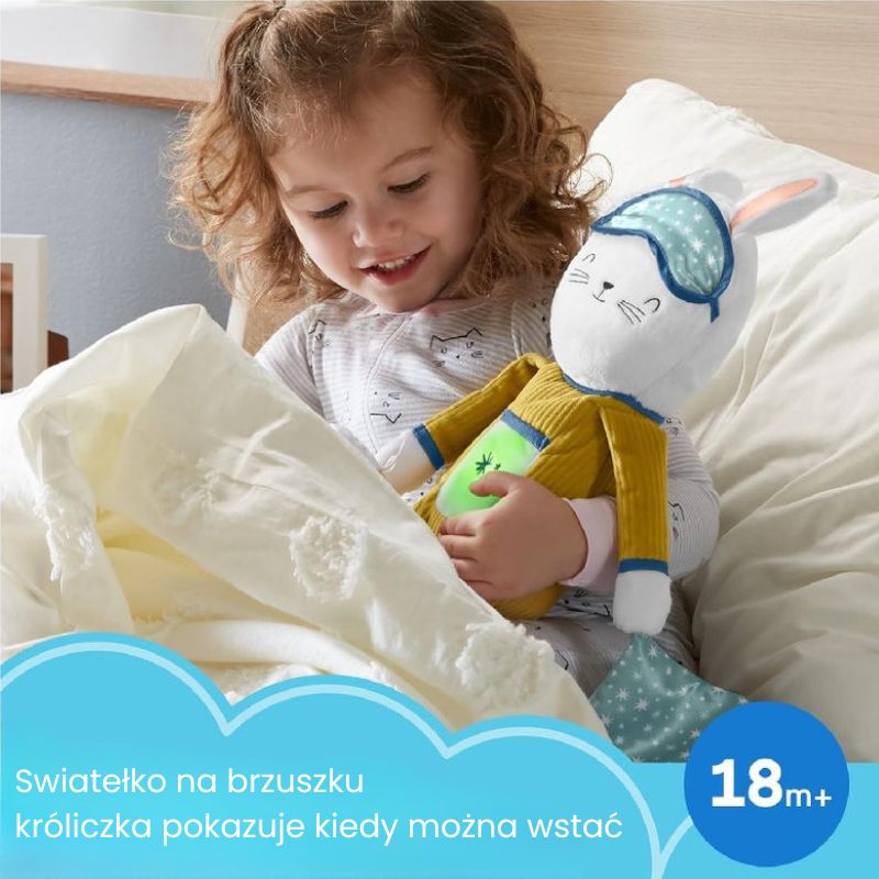Maskotka Króliczek Fisher-Price Pluszak Dla Dzieci Przytulanka Lampka Szum Królik Pluszowy Zabawka