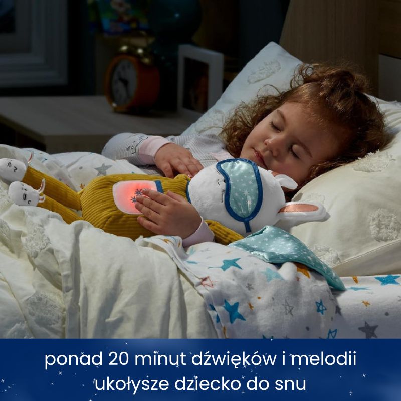 Maskotka Króliczek Fisher-Price Pluszak Dla Dzieci Przytulanka Lampka Szum Królik Pluszowy Zabawka